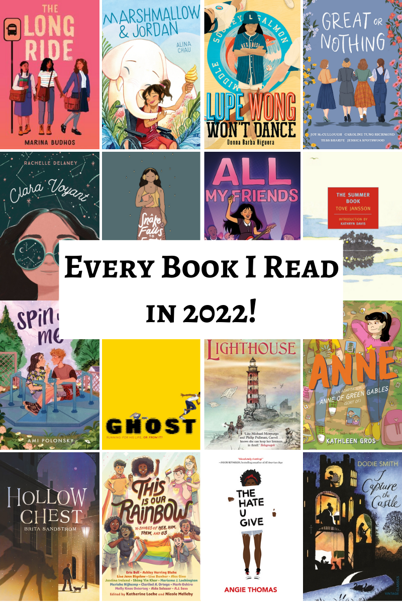 Every book I read in&nbsp;2022